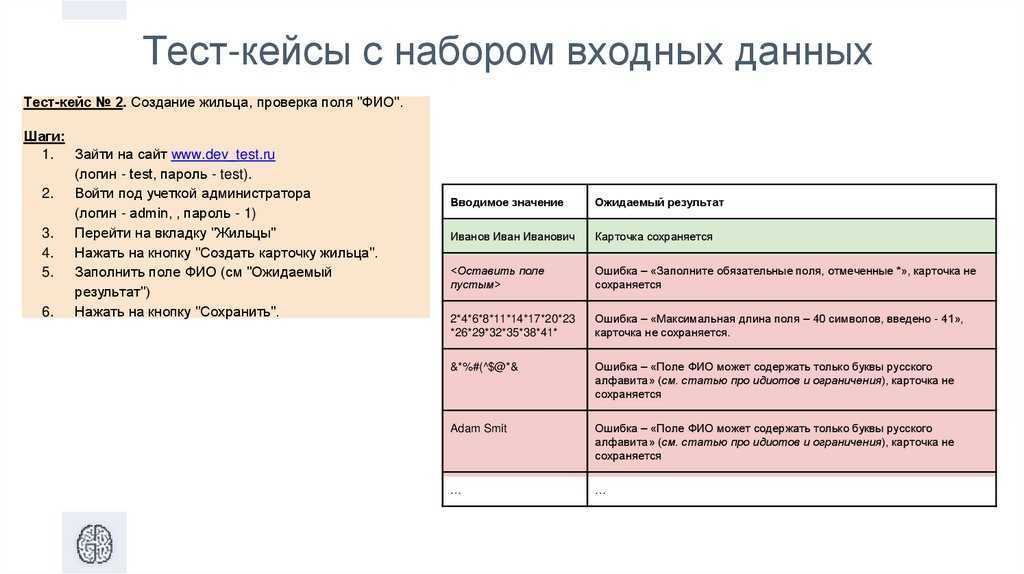 Авторизация - что это такое? - премудрости