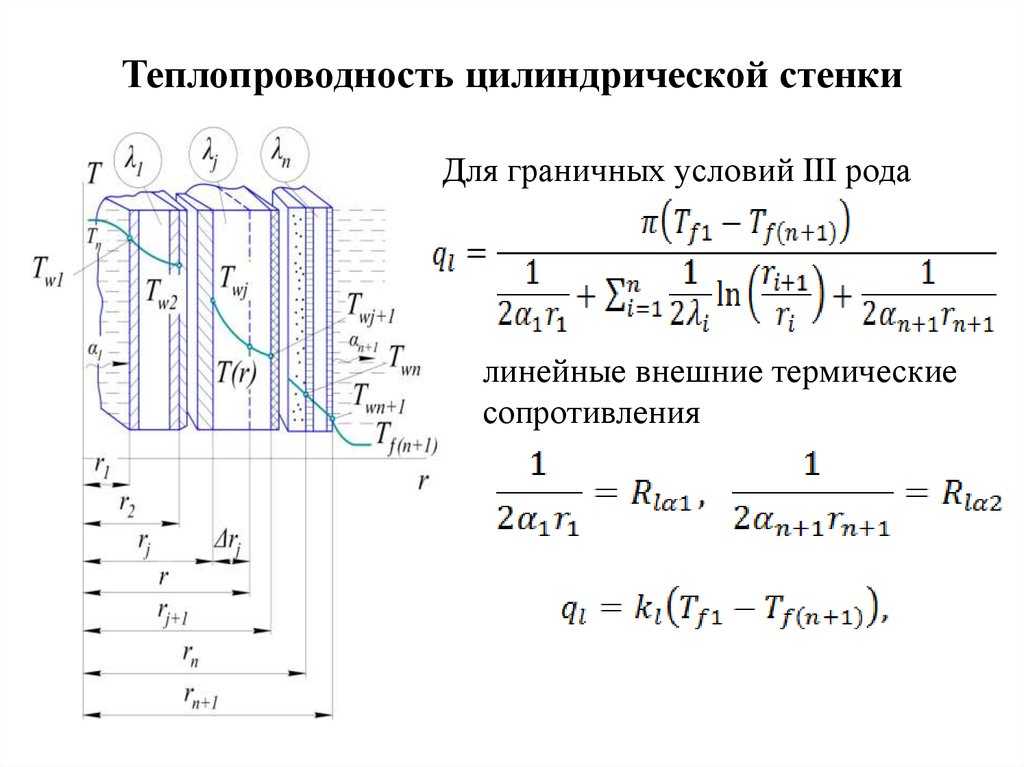 Единицы измерения плотности теплового потока. измерение плотности тепловых потоков