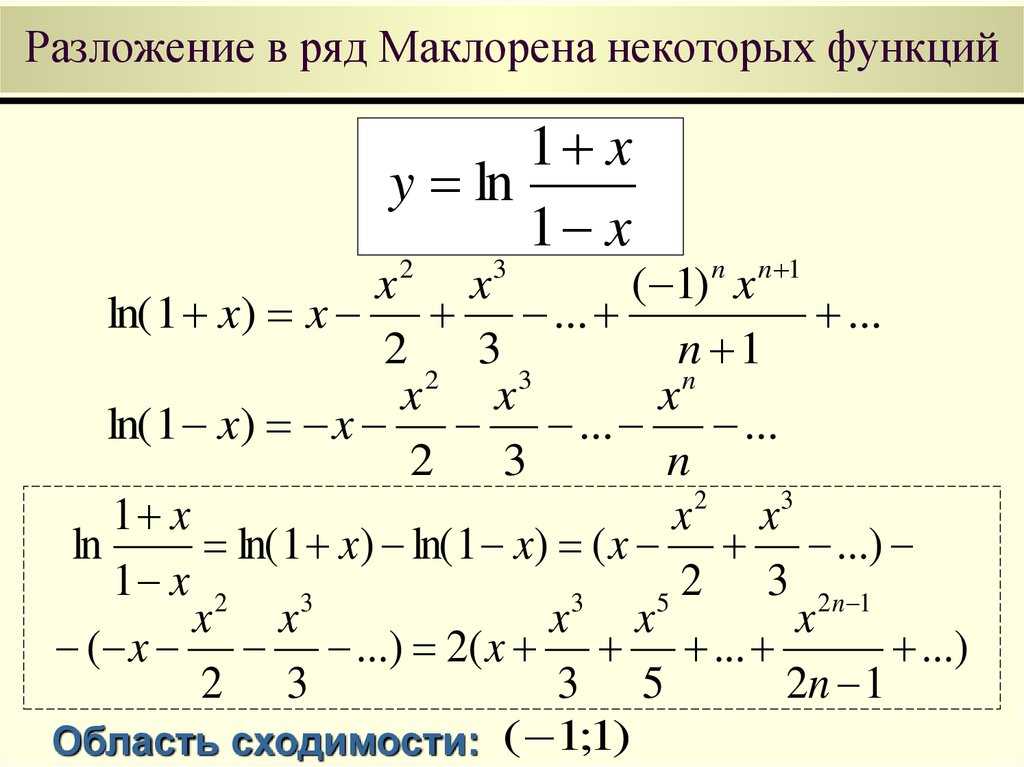Применение различных методов разложения на множители. разложение многочленов на множители. метод группировки. примеры