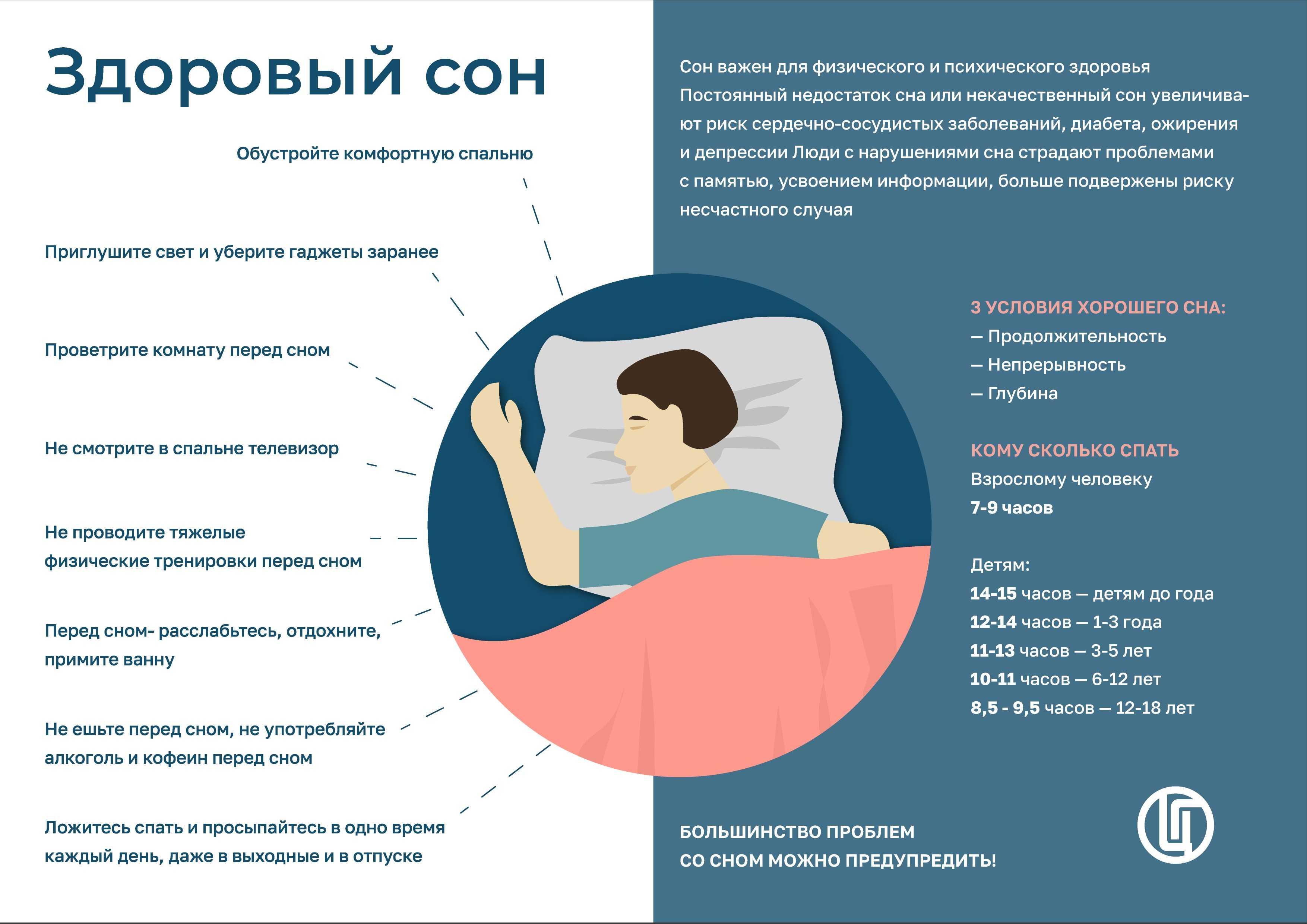 Сны это важная часть нашей жизни Они помогают нам отдохнуть и восстановиться после напряженного дня Но что делать если у вас проблемы со сном