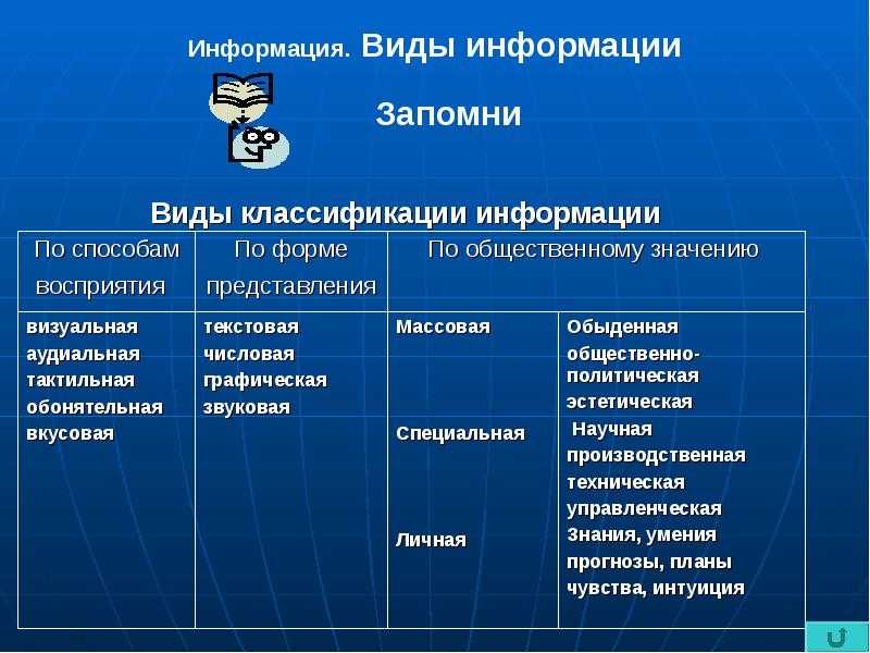 Информационная безопасность