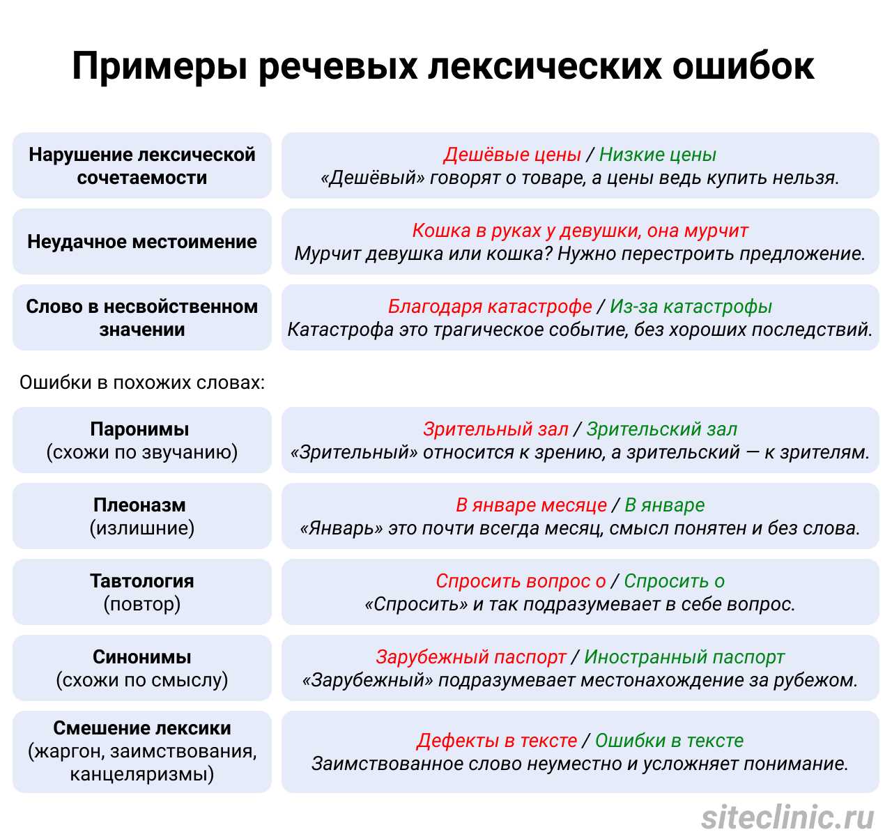 Значение слова засмущаться: что это такое?