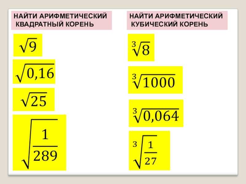 Корень из 3 в кубе: какой результат ожидать?