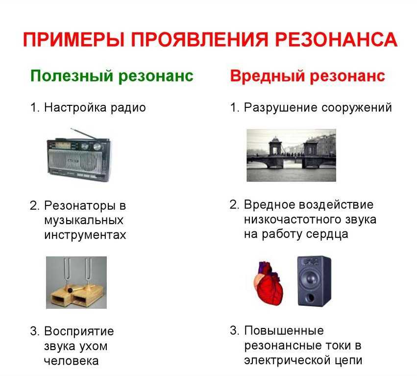 Готовимся к углубленному изучению химии : 11.3 понятие о гетероциклических соединениях