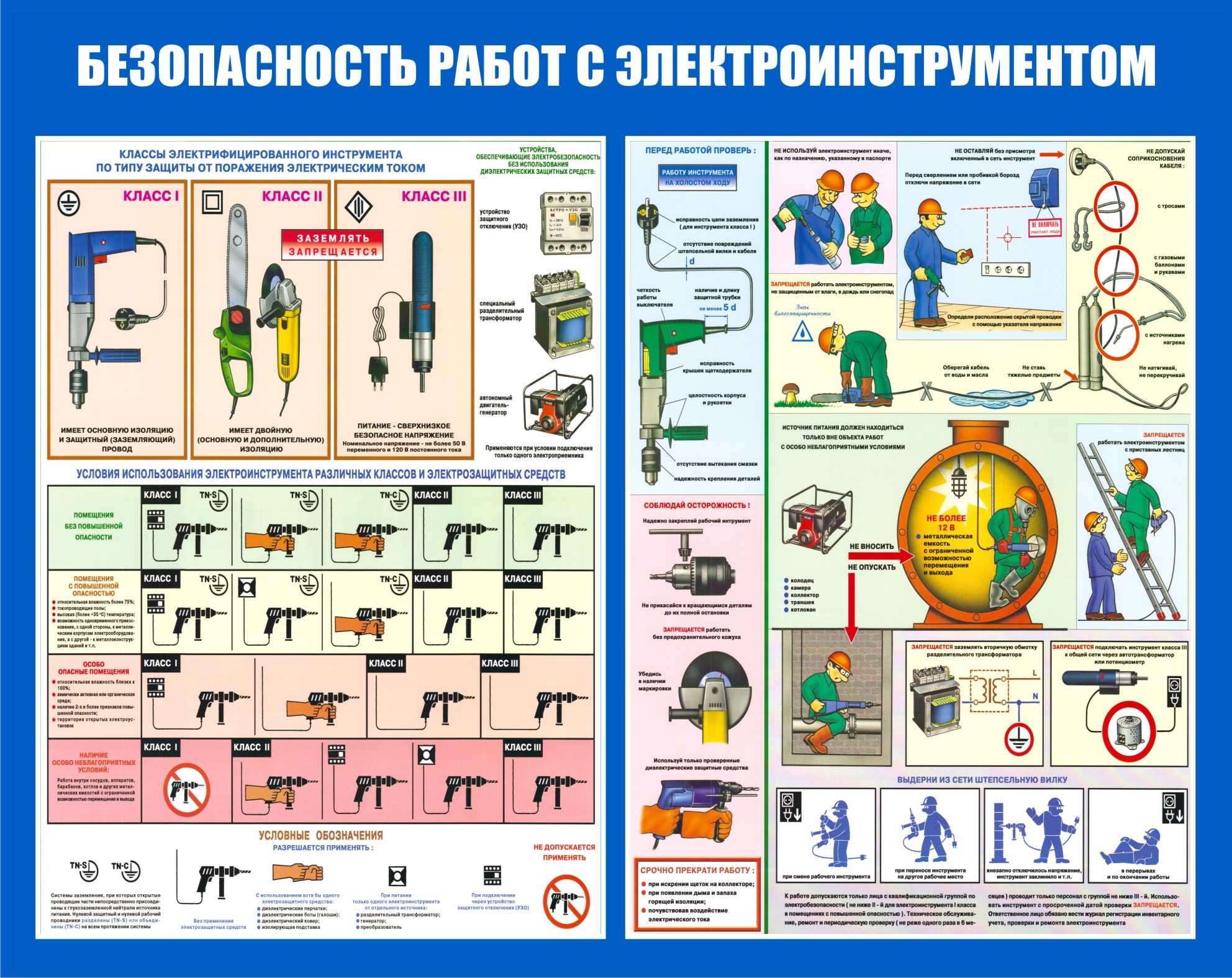 Импульсный блок питания принцип работы для чайников: описание, характеристики