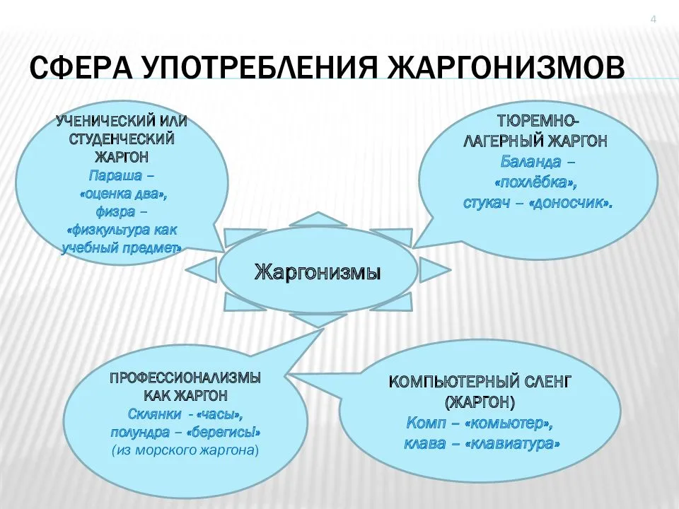 Аутло - что это значит: смысл и происхождение сленгового выражения