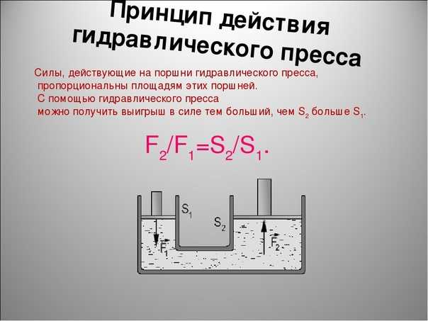 Гидравлическое масло для листогибочного пресса - adh machine tool