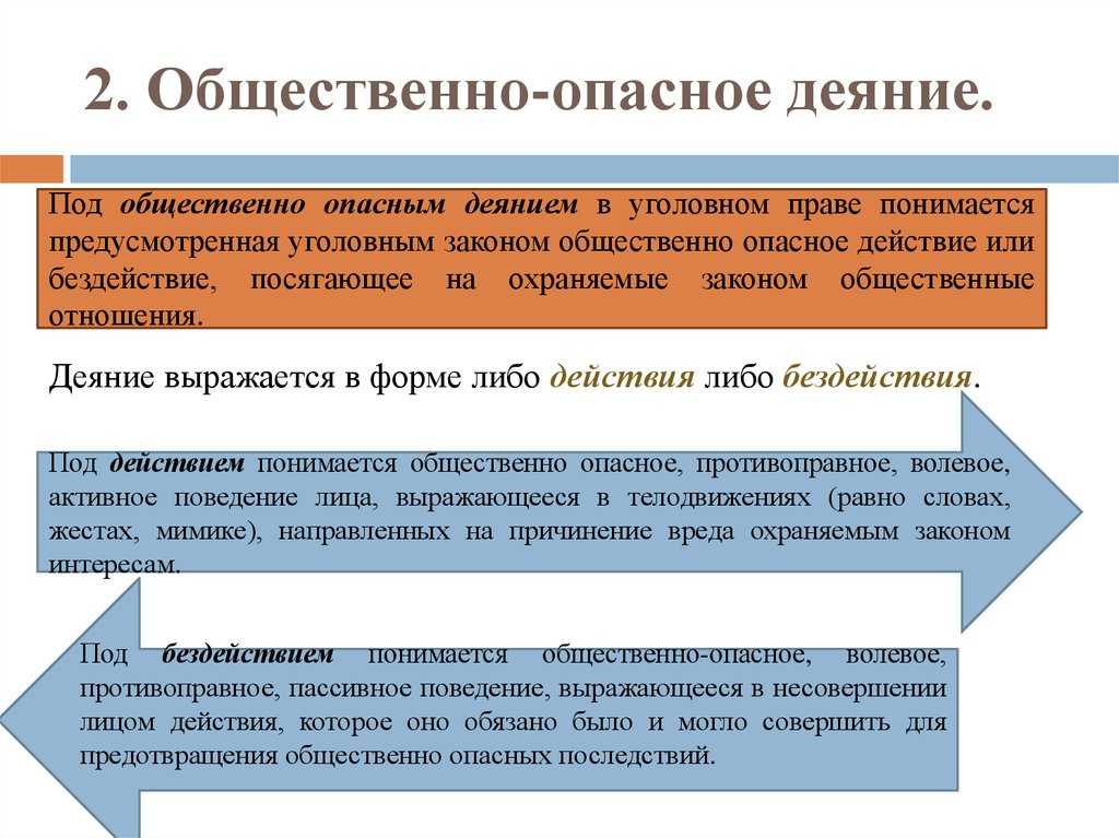 Гдз по обществознанию 7 класс учебник боголюбов параграф 6 | 1klass.org