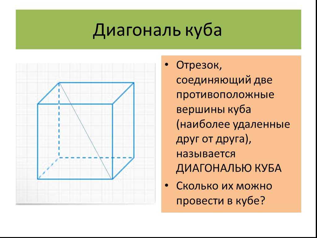 Сколько граней у куба? | ответы на популярные вопросы обо всём