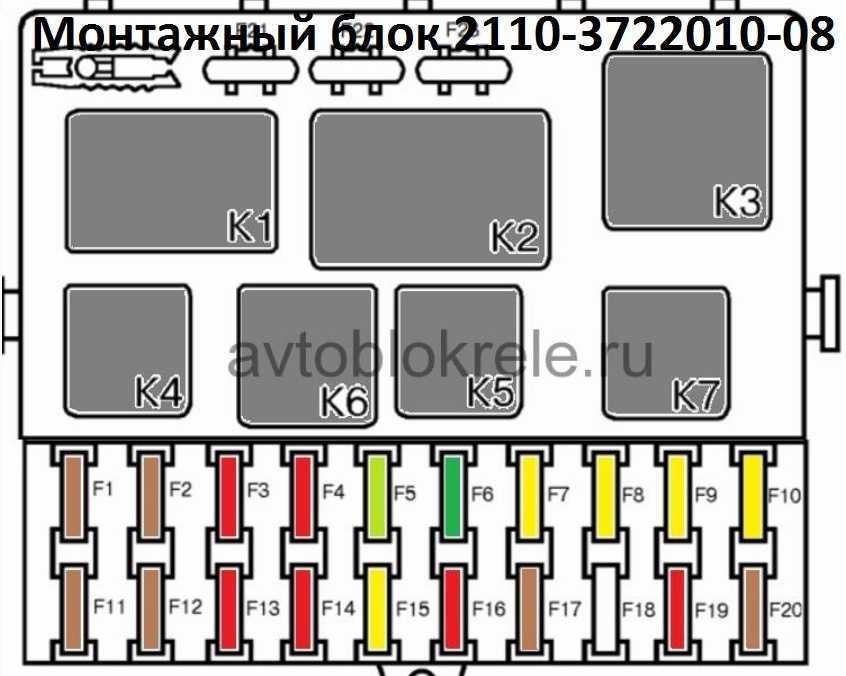 Предохранитель печки ваз 2110:замена, диагностика, причины перегорания