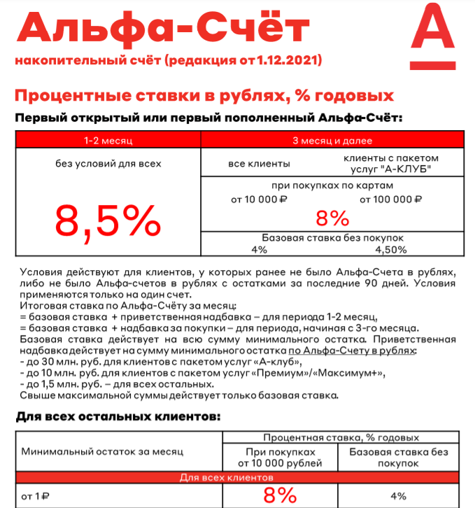Общие финансовые термины, которые должен знать каждый новичок – финансовая энциклопедия