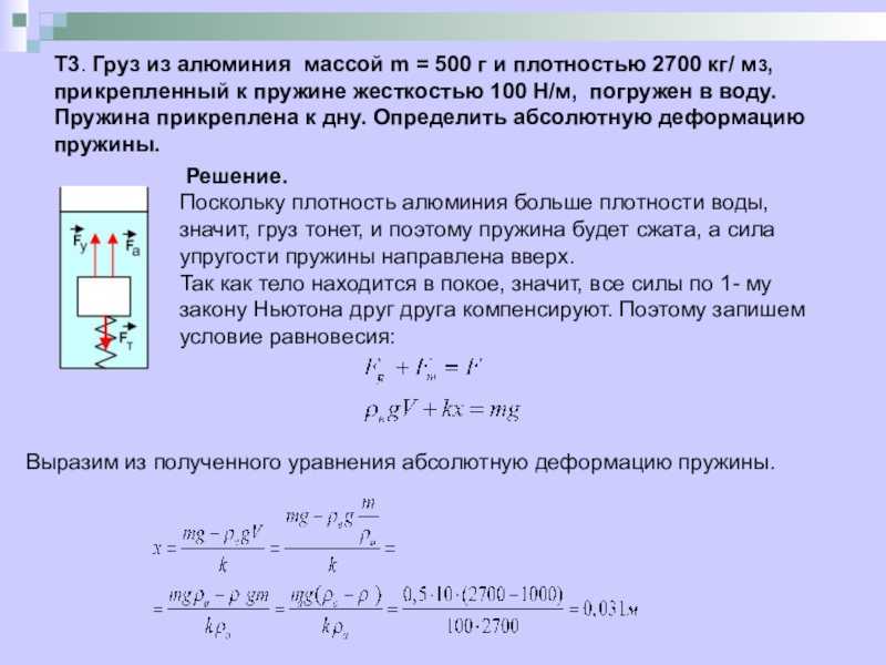Реакция образования солей аммония