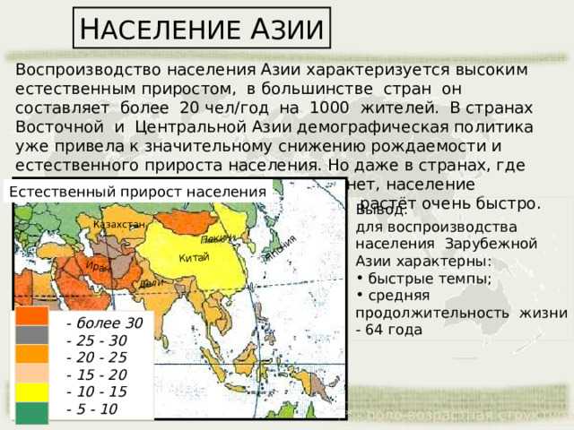 Трансформация бывшего советского геополитического пространства. когда и чем завершится его окончательный распад? :: институт геополитики профессора дергачева