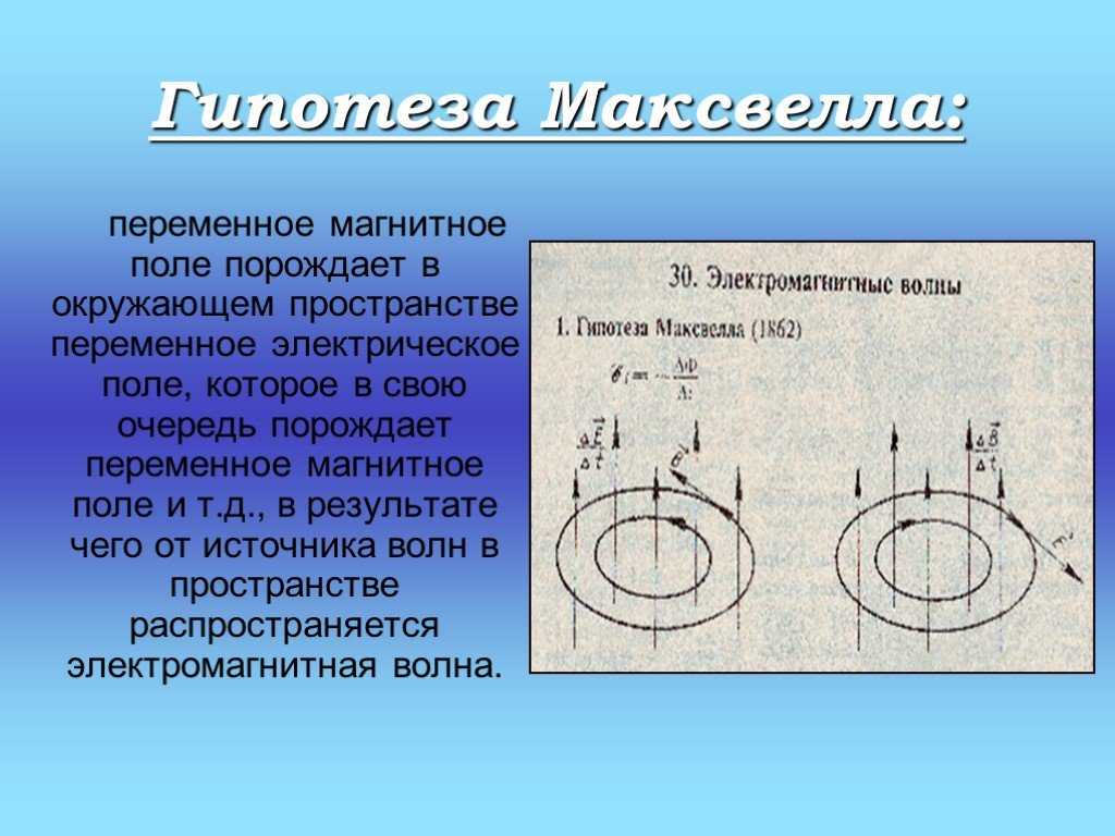 Плотность потока электромагнитного излучения: формулы и правила