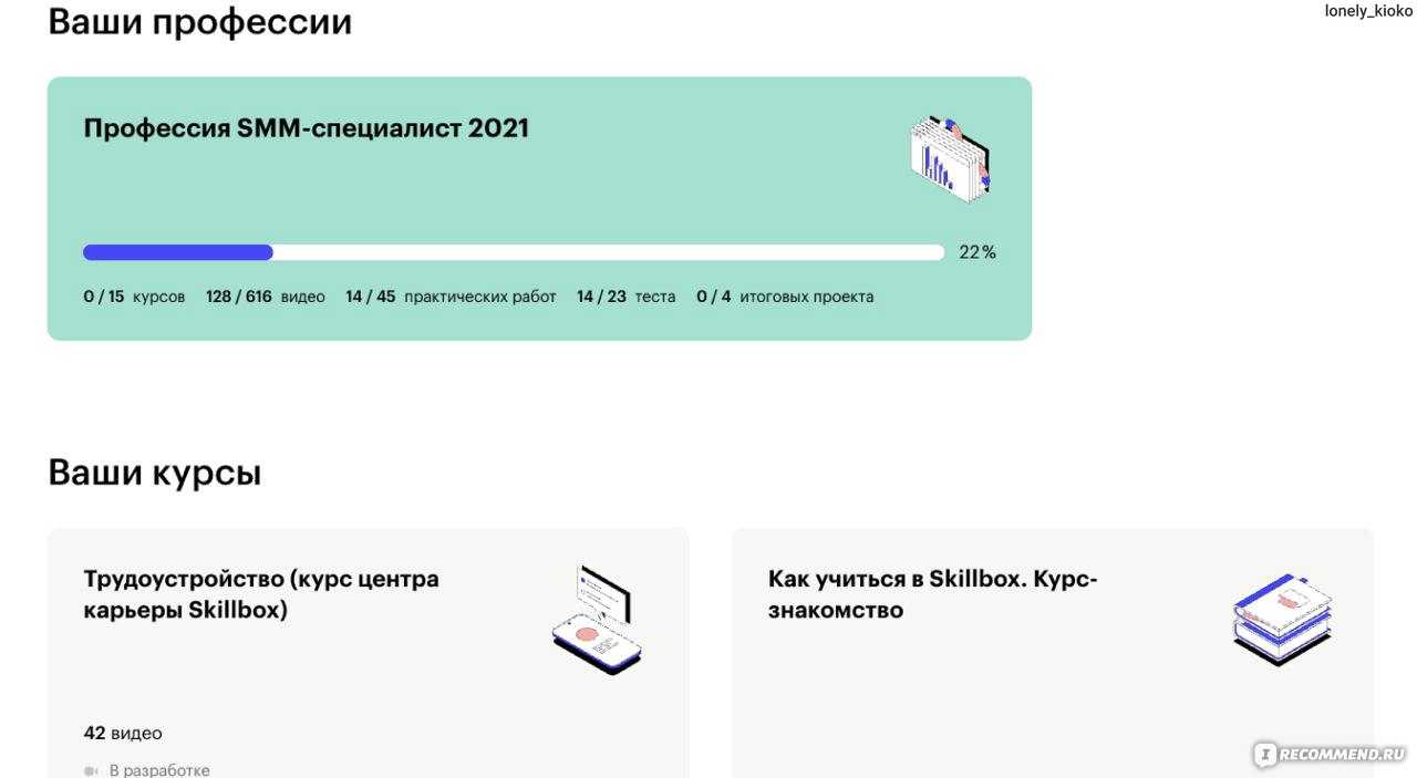 Уровни образования в россии
