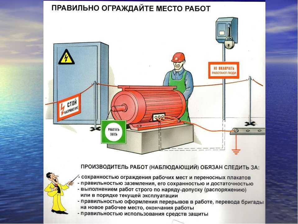 Птээп п.2.5.1-2.5.19