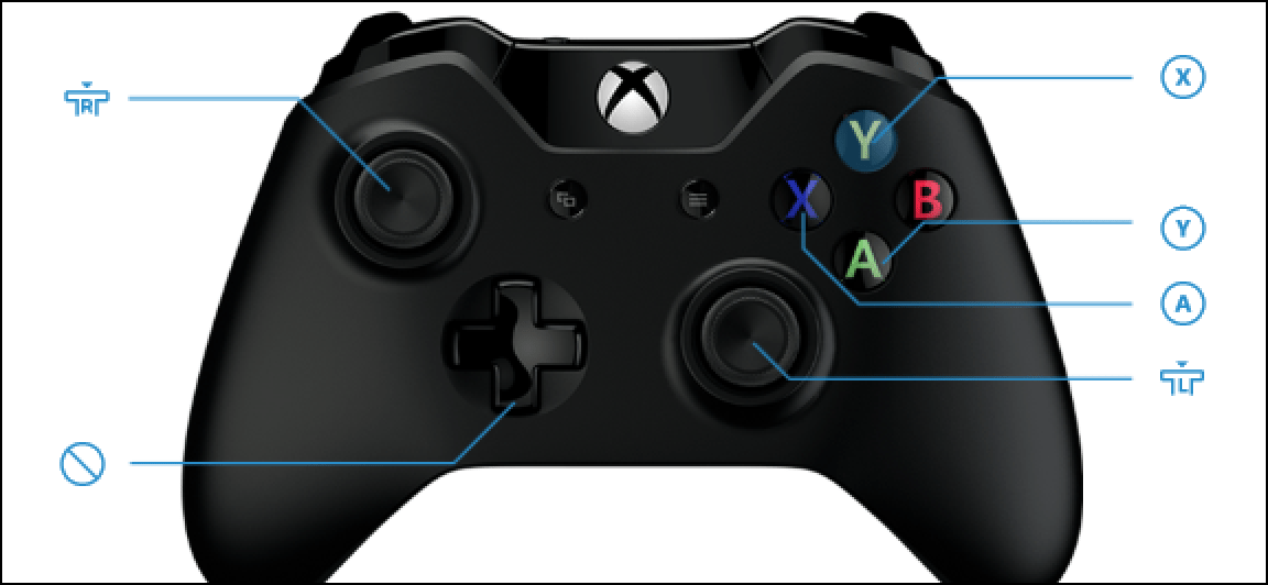 10 потрясающих функций xbox series x|s, которые вы должны использовать - cpab