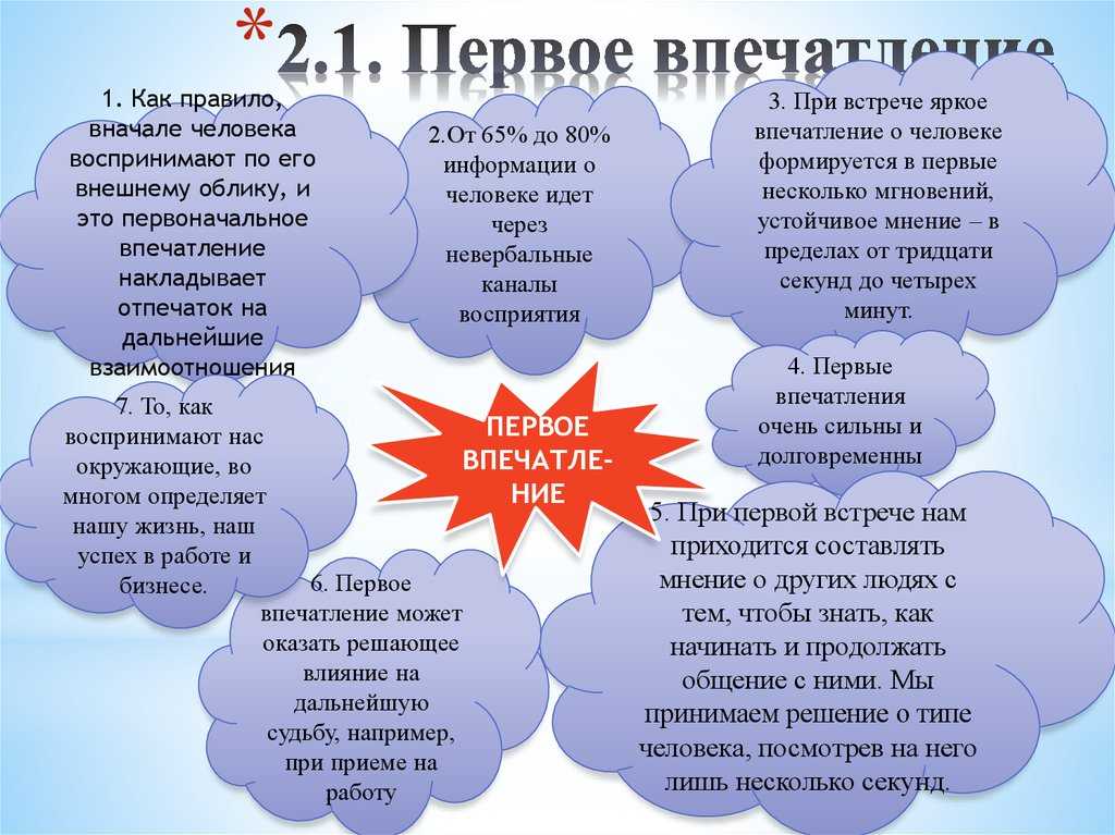 Первое впечатление о человеке может быть очень важным так как оно может сформировать наши дальнейшие отношения с этим человеком Некоторые исследования