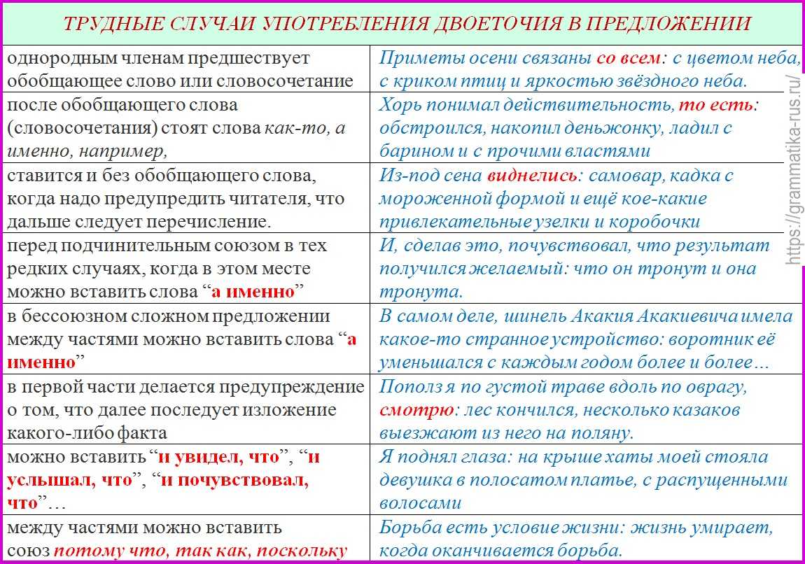 Введение в математическую логику