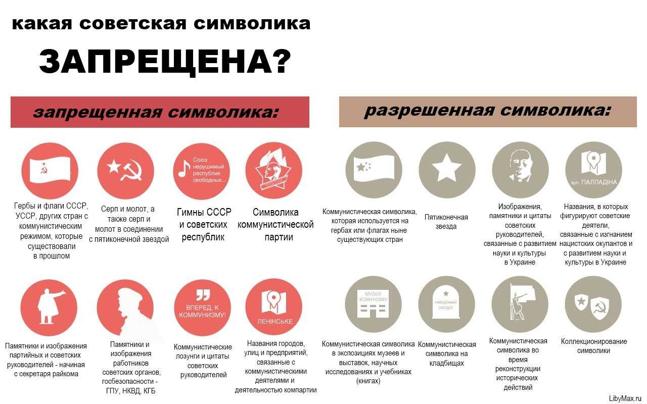 Какие игры запретили в россии: список и причины