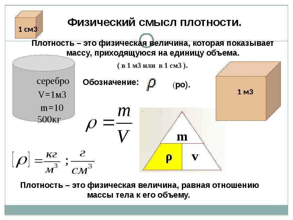 Презентация, доклад плотность вещества.расчет массы и объема