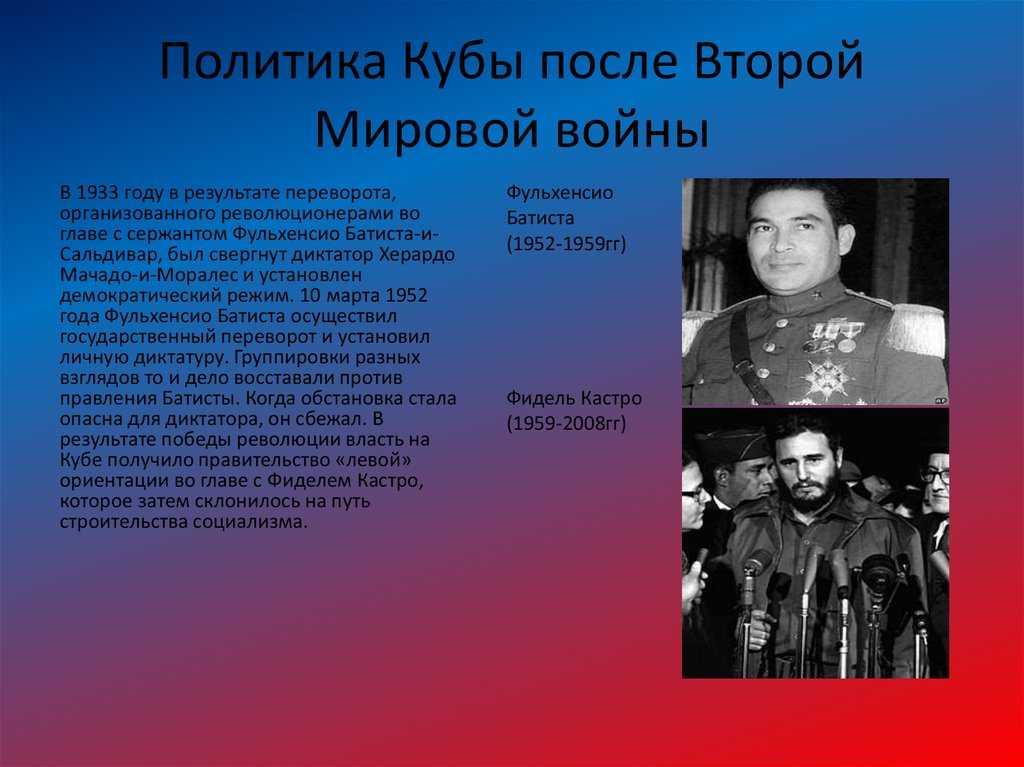Кубинская революция. кратко и подробно - конспект учительpro