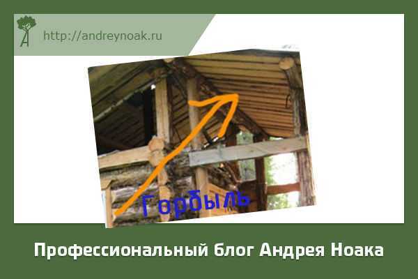Таблица расчета необрезной доски кубатурник