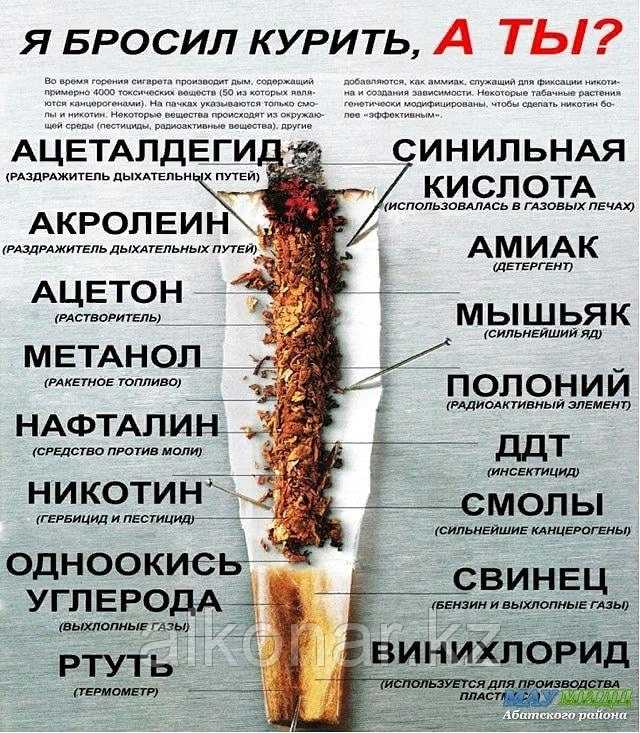 Выражение есть курить что значит