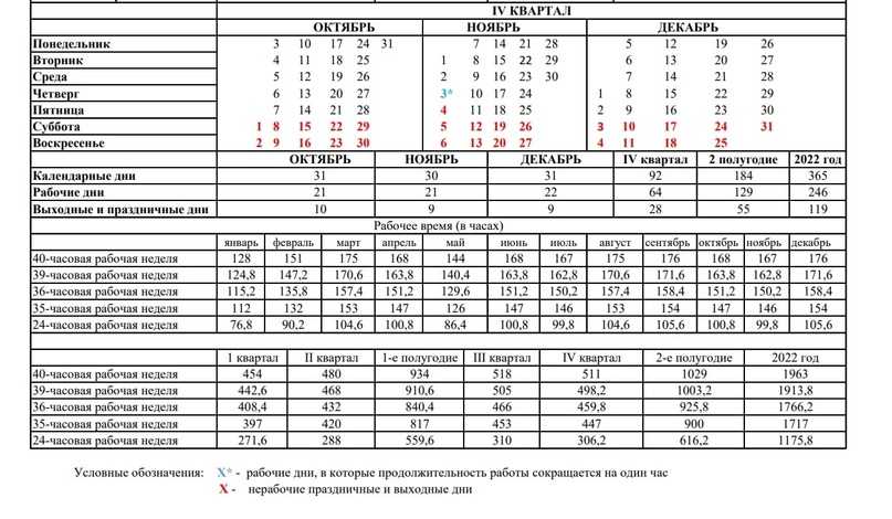 Народы россии. татары