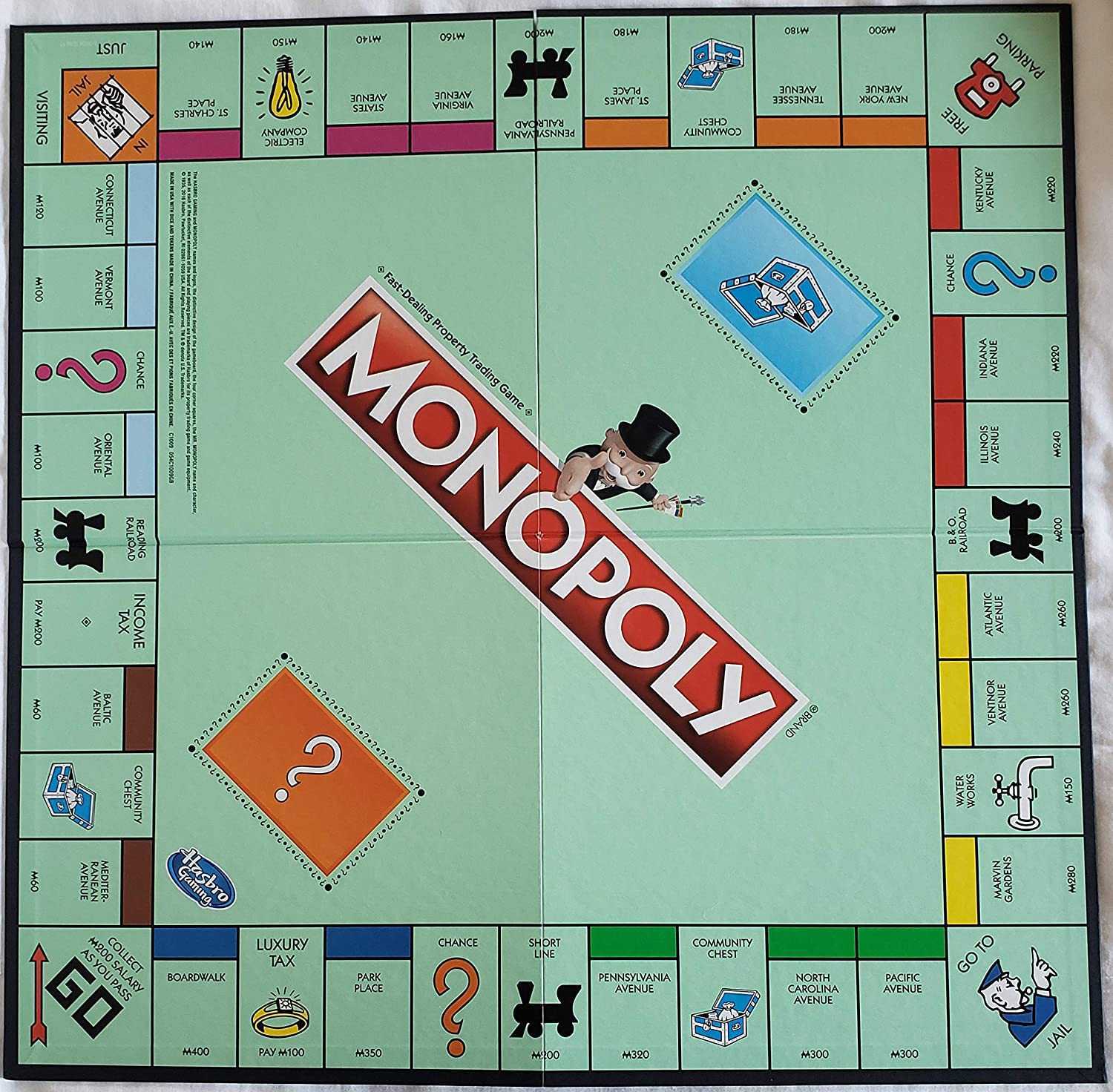 Как играть в "монополию": правила игры