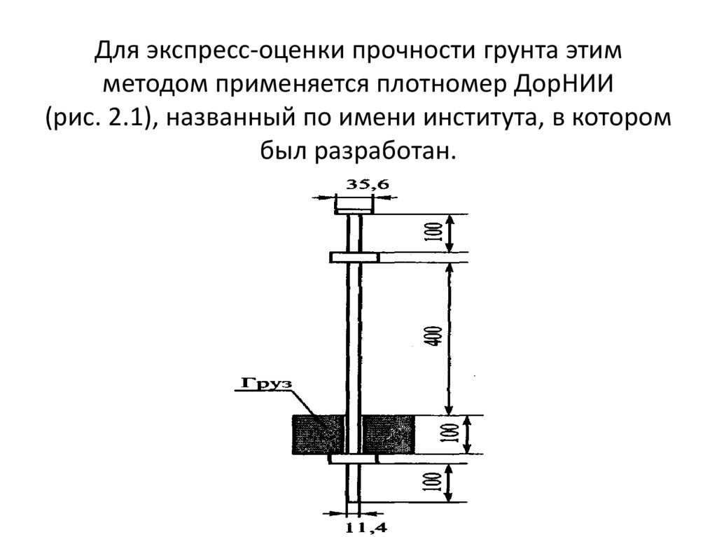 Динамический плотномер д-51. проверяем уплотнение грунта