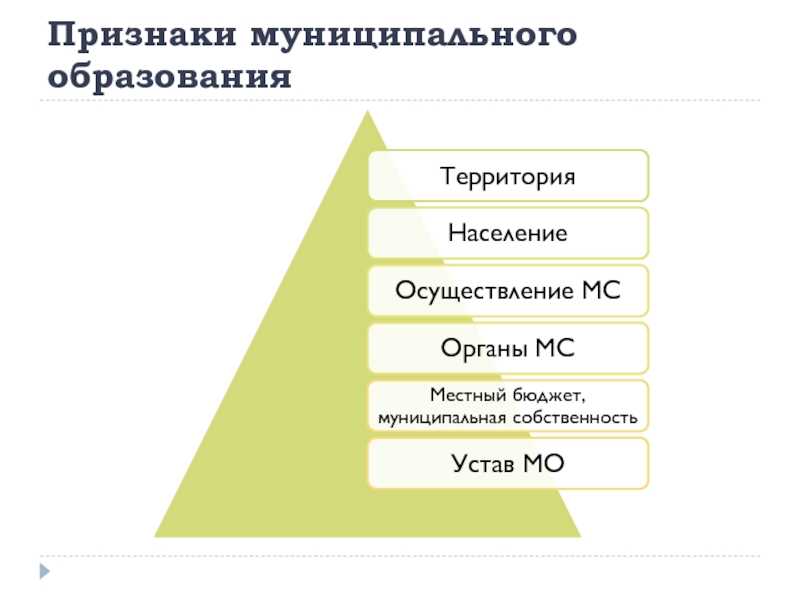Муниципальное образование