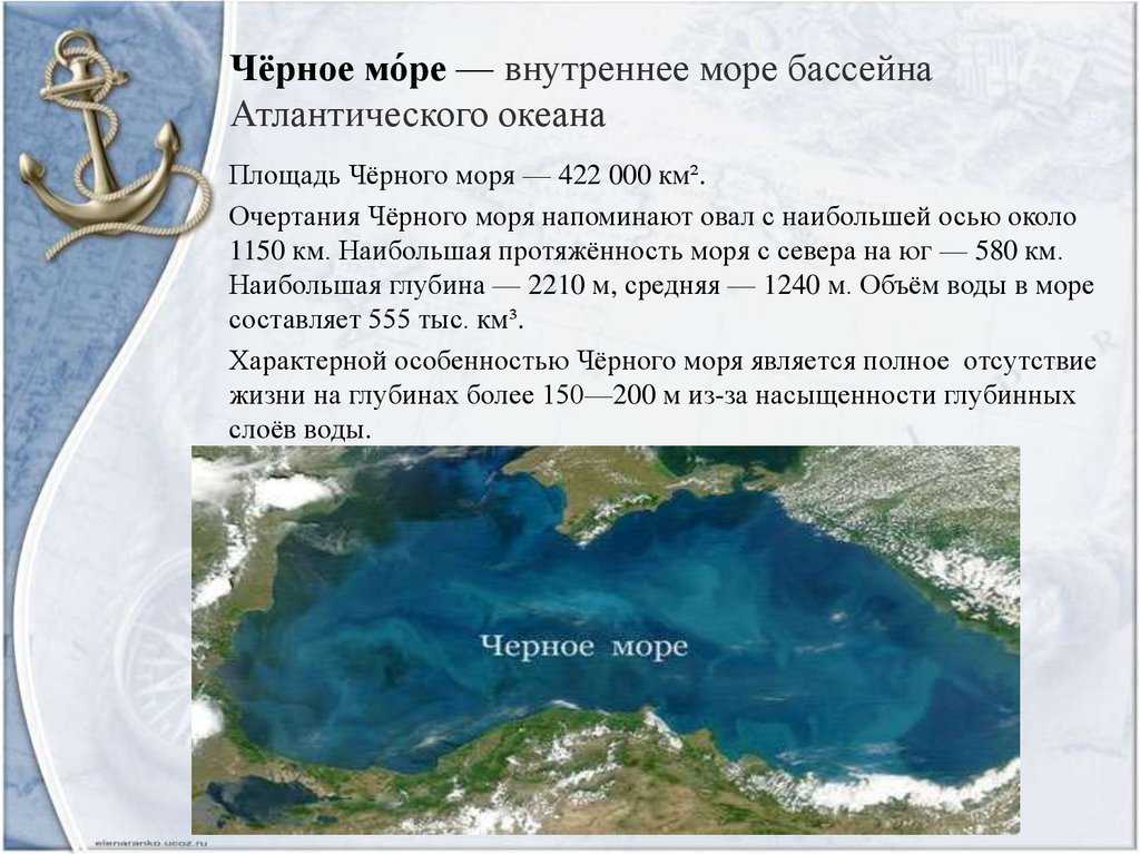 Черное море: где находится, площадь, описание и характеристика