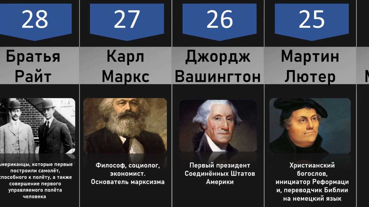 Египетские символы и знаки: значение и все, что нужно знать о них