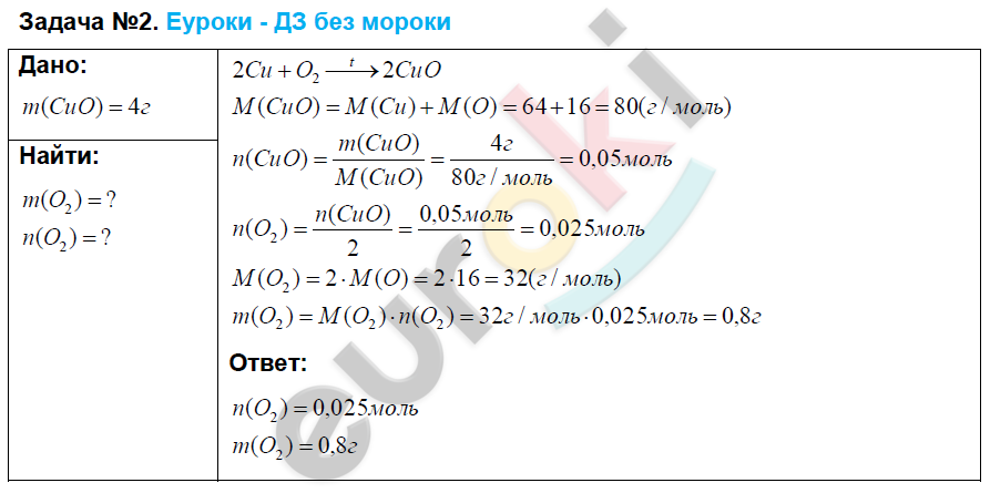 *§ 8-1. закон авогадро. относительная плотность газов. объёмная доля газа в смеси: закон авогадро. относительная плотность газов. объёмная доля газа в смеси