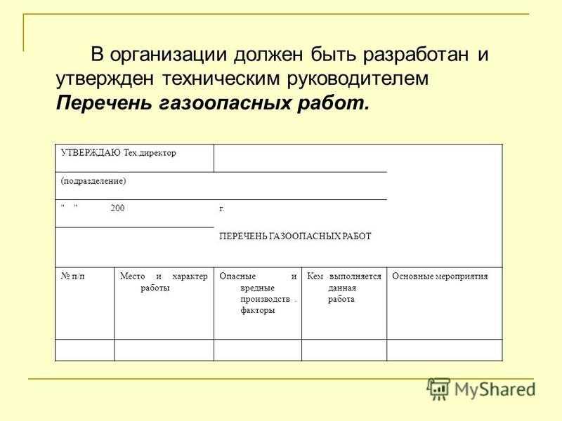 Как часто нужно обновлять и утверждать перечень газоопасных работ