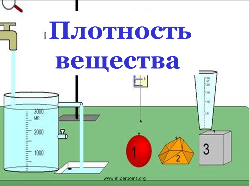 Плотность бензина