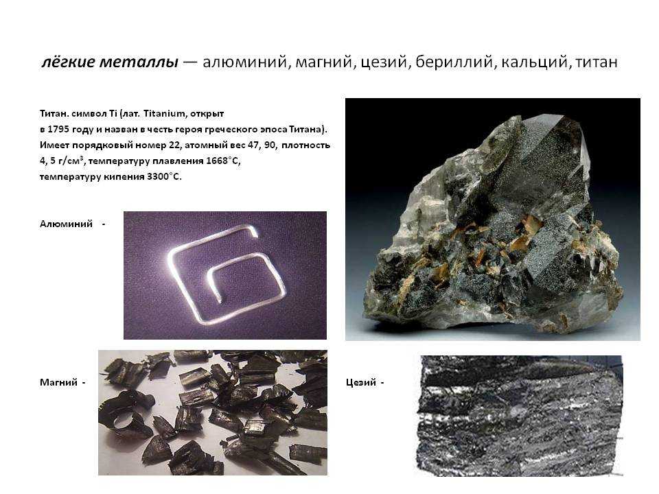 Берилл