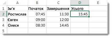 Калькулятор минут в часы - mathcracker.com