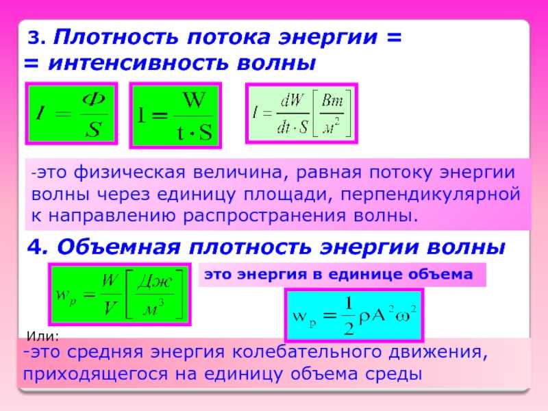 Что такое магнетизм: определение, основные формулы, правило левой и правой руки
