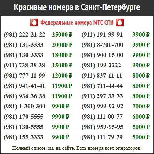 Опции для звонков и sms в поездках с «домашней» симкой