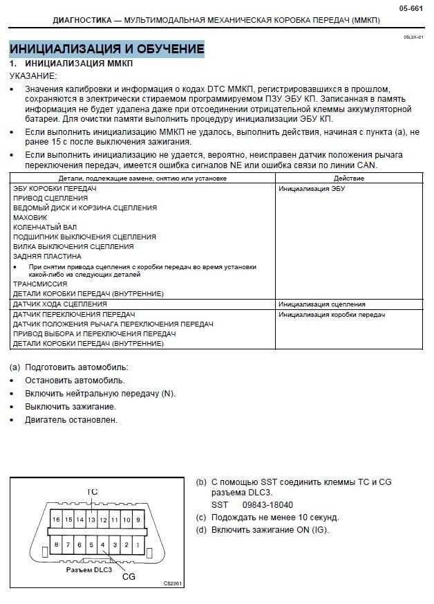 Адаптация робота пежо 107