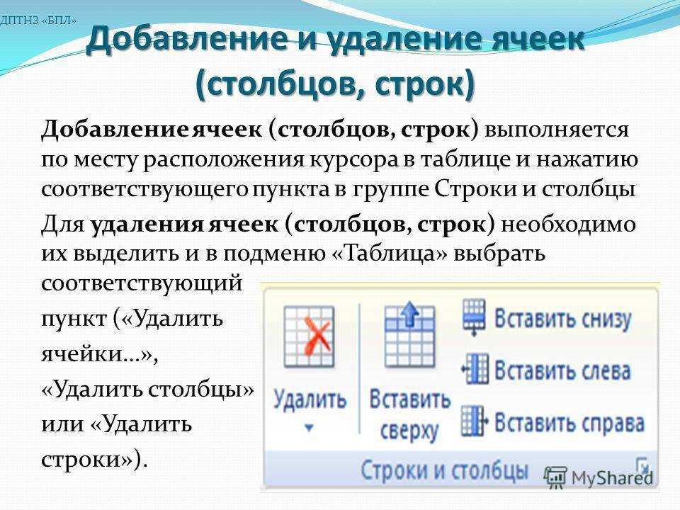 Как удалить пустые строки в таблице в word