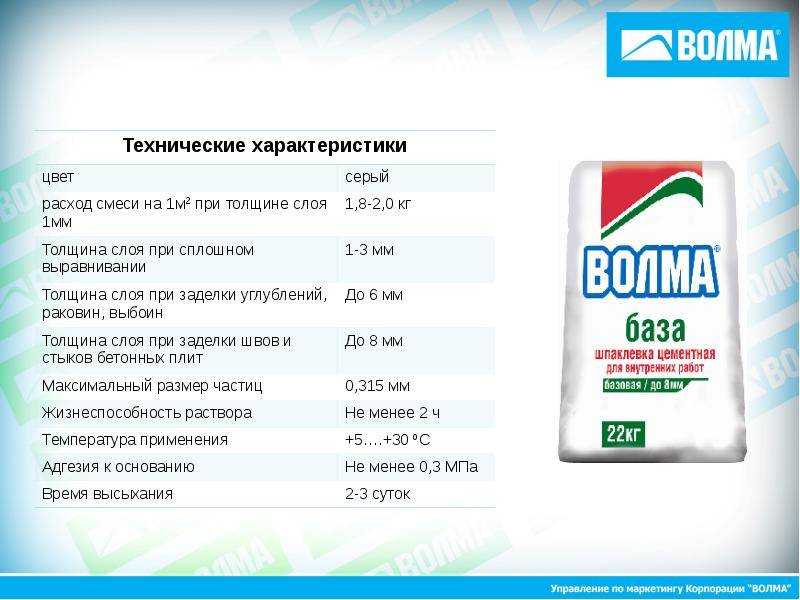 Рассчитать стяжку пола: расчет расхода материала и веса смеси, сколько мешков нужно сухой смеси, пескобетона