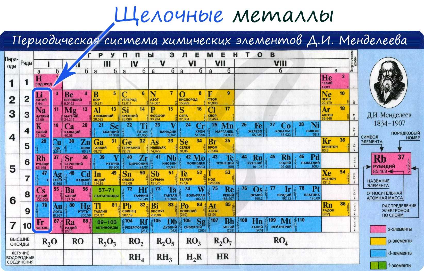 Что будет, если дышать углекислым газом?
