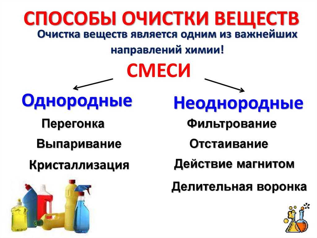 Разделение жидкостей с разной плотностью: основные методы