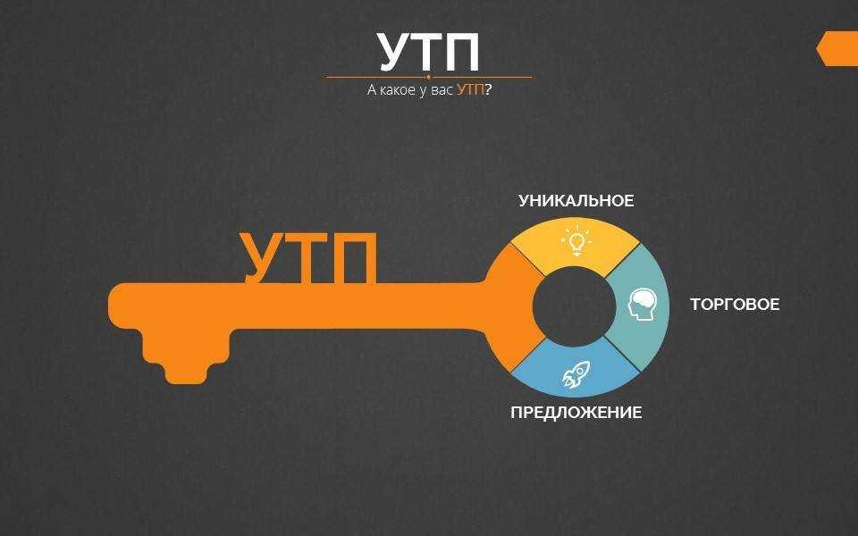 Апрувить пул-реквест: сленг разработчиков и как его понимать – блог skillfactory