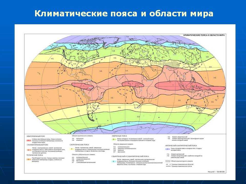 Какое атмосферное давление в тропическом поясе
