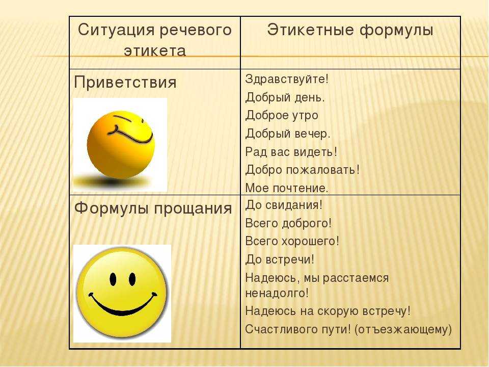 На репите что это значит