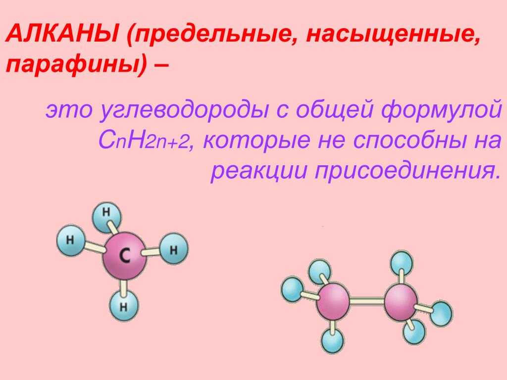 Урок 2: алканы - 100urokov.ru